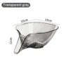 Multi Function Kitchen Drain Basket